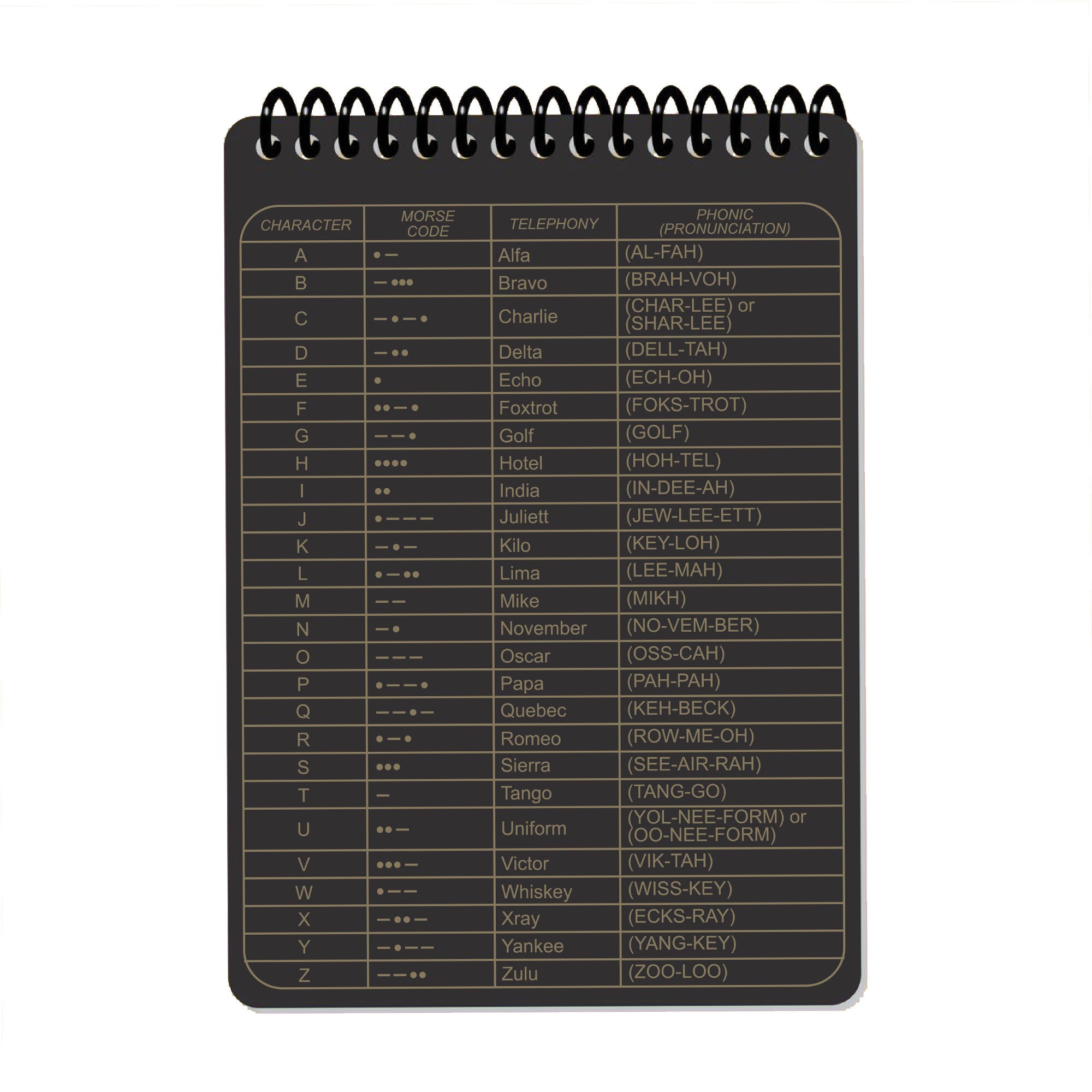 Ecopybook Tactical Блокнот сержанта