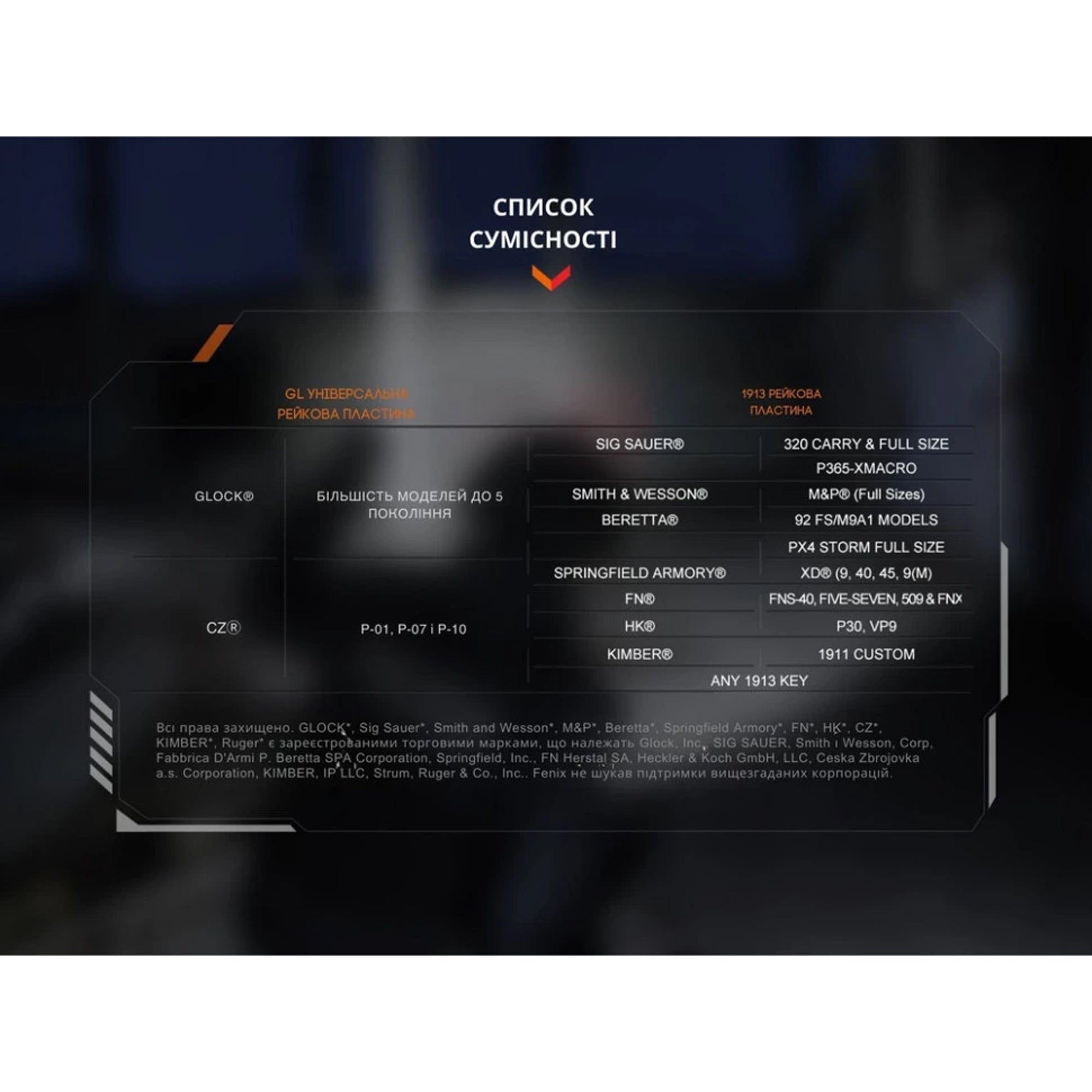 Fenix ліхтар до пістолета GL19R