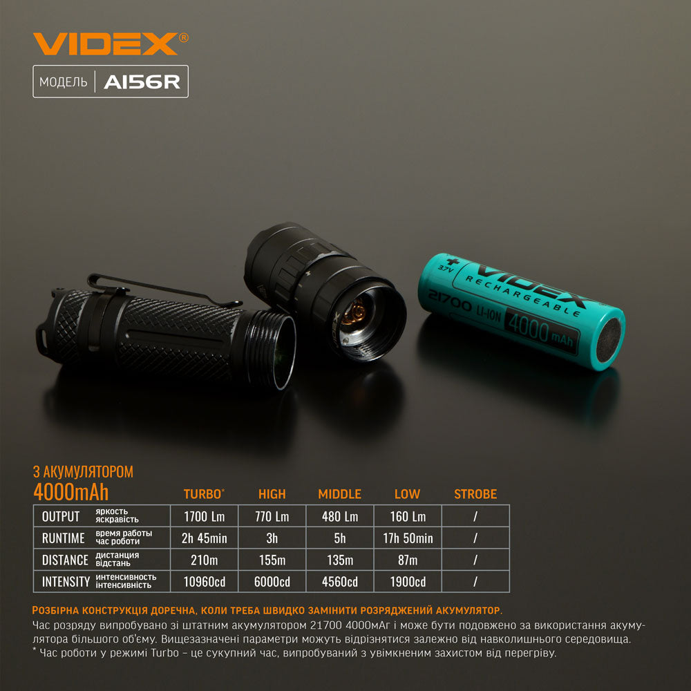 Портативний світлодіодний ліхтарик VIDEX VLF-A156R 1700Lm 6500K