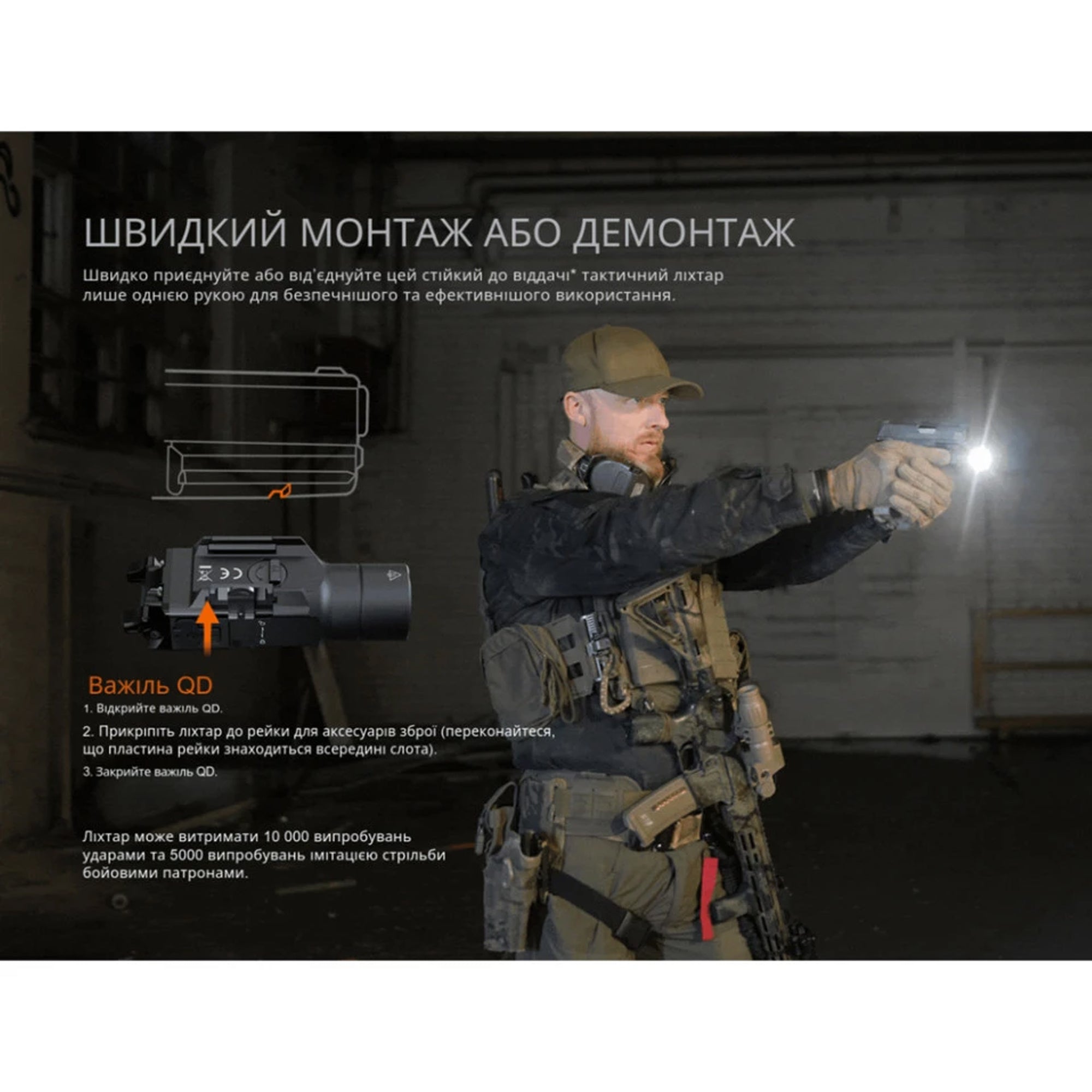 Fenix ліхтар до пістолета GL19R