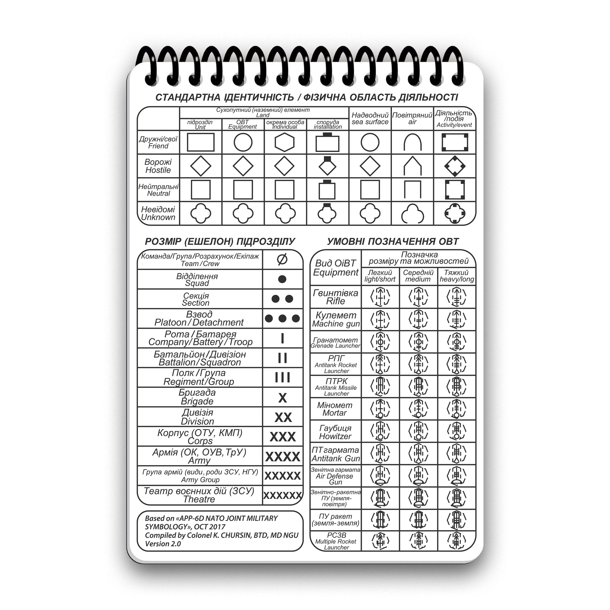 Ecopybook Tactical Блокнот сержанта
