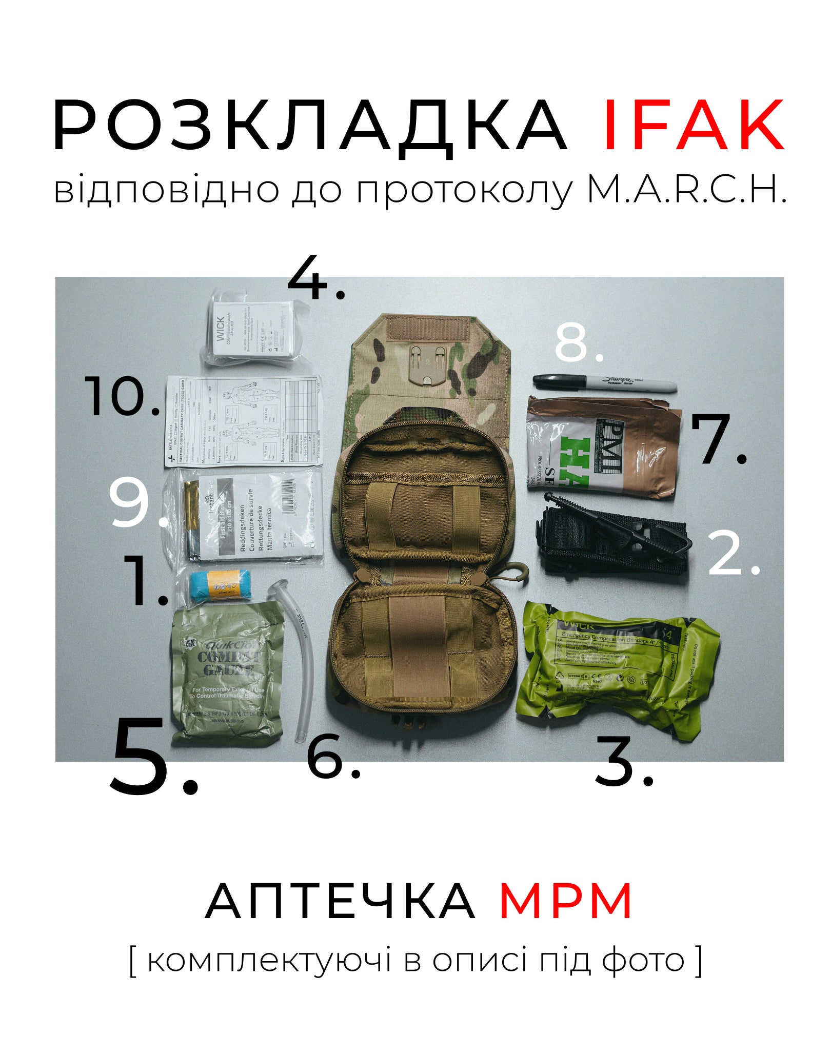 Аптечка MPM індивідуальна