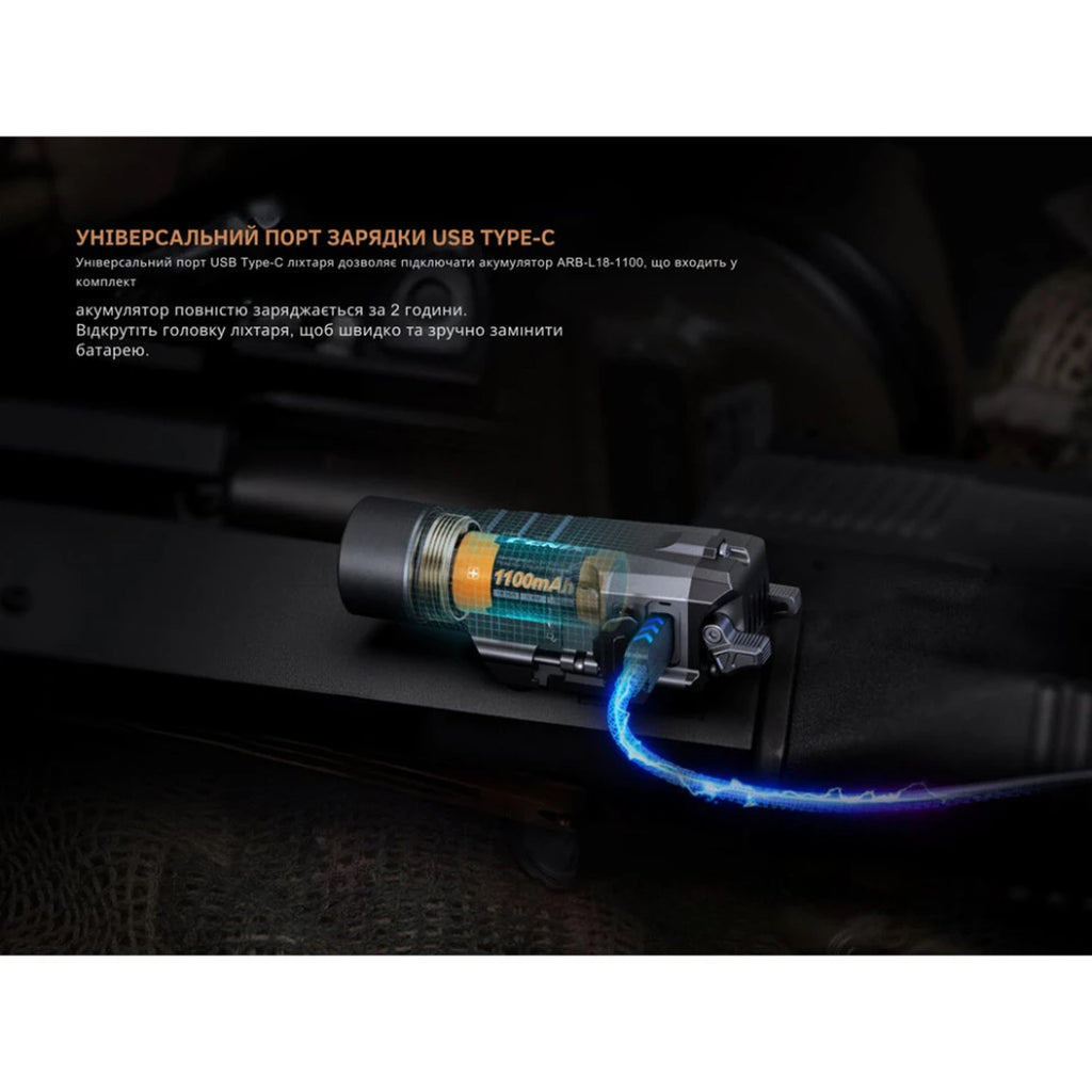 Fenix ліхтар до пістолета GL19R