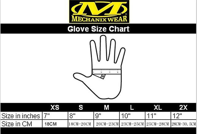 Mechanix рукавички Anti-Static FastFit Gloves Olive Drab