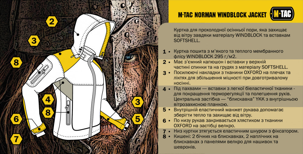 M-Tac куртка Norman Windblock Fleece Olive