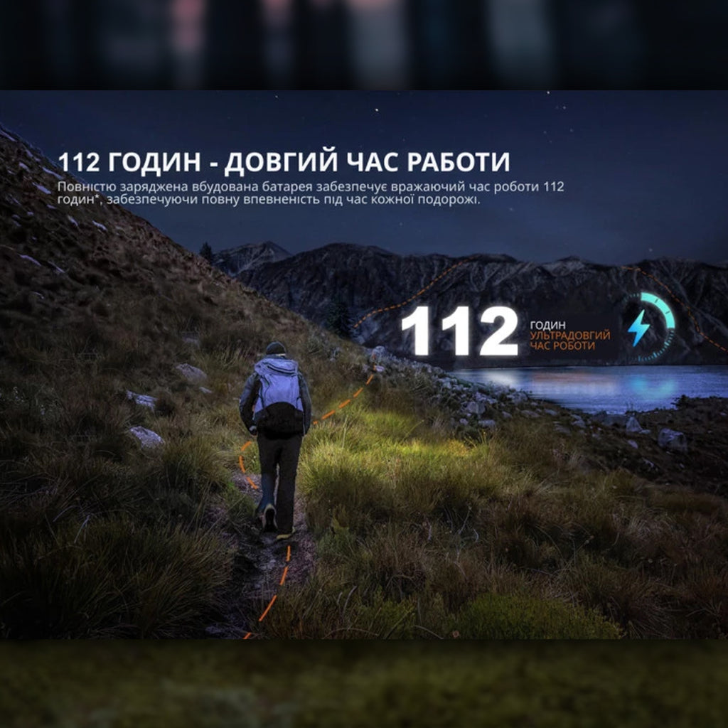 Fenix ліхтар налобний HL12 V2.0 сірий