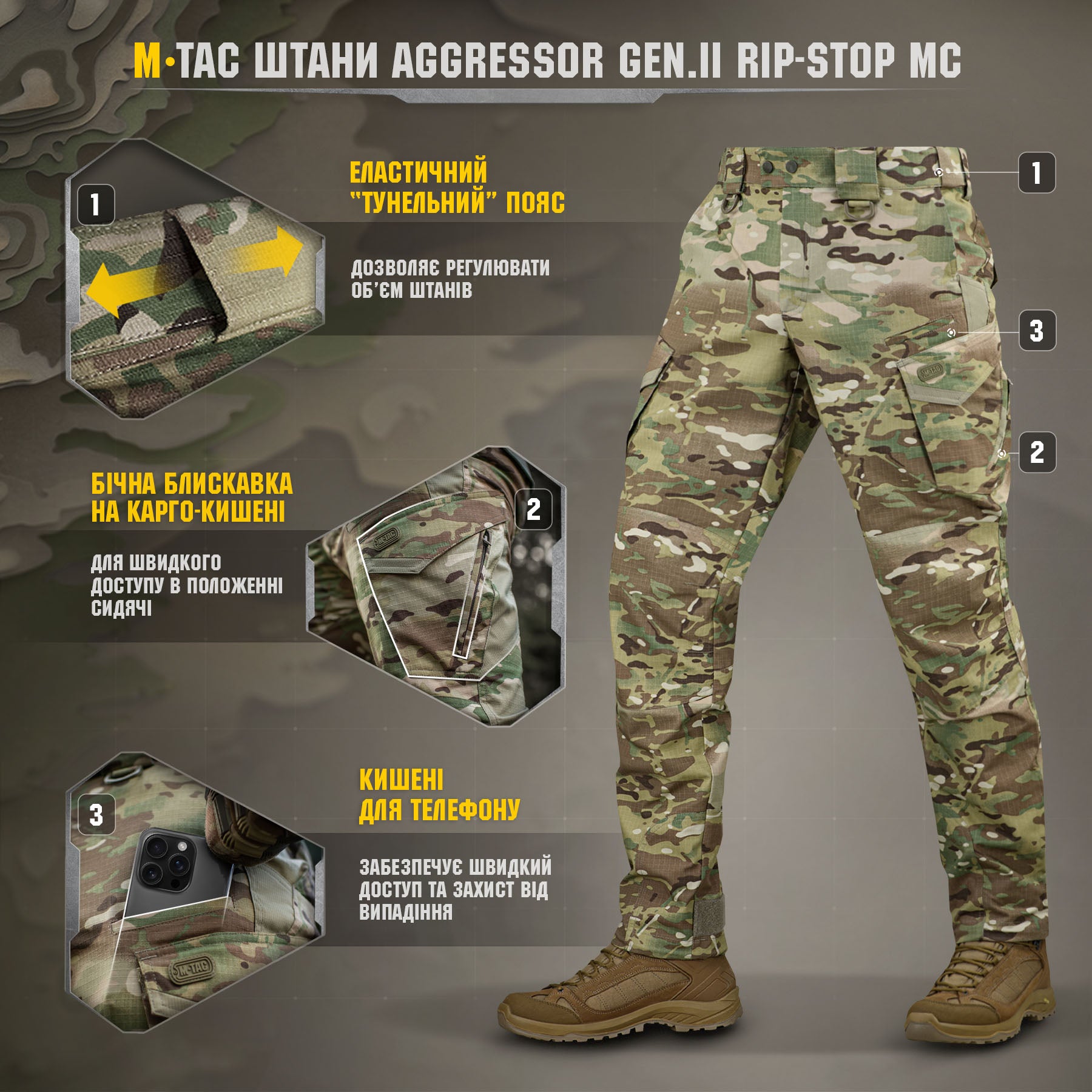 M-Tac штани Aggressor Gen.II Flex Rip-Stop MC