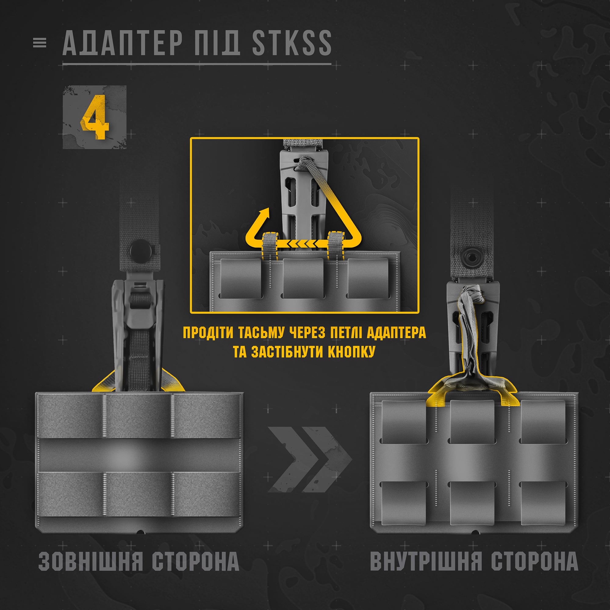 M-Tac адаптер для пояса під систему STKSS Multicam