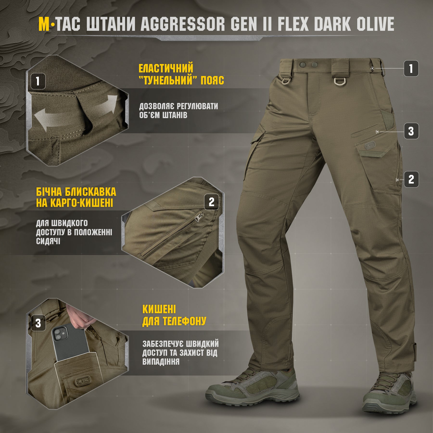 M-Tac штани Aggressor Gen ІІ Flex Dark Olive