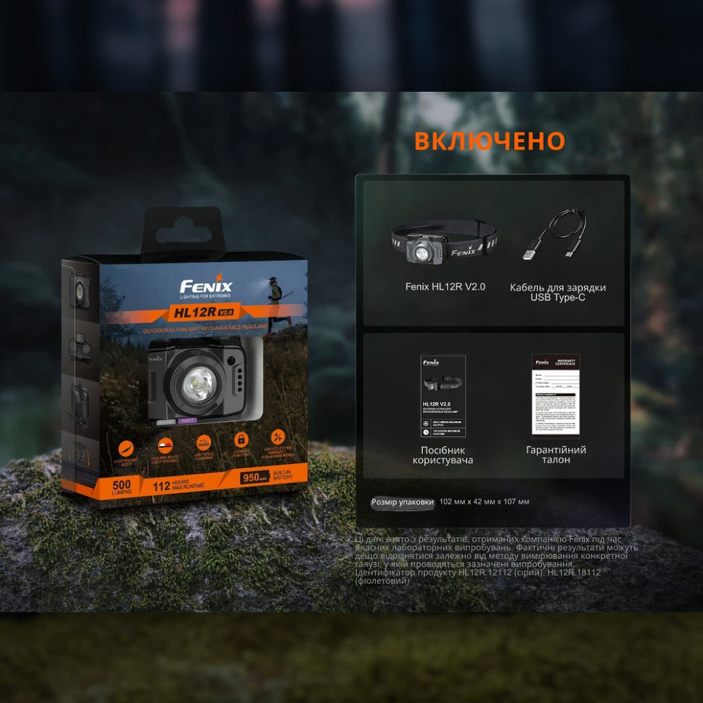 Fenix ліхтар налобний HL12 V2.0 сірий