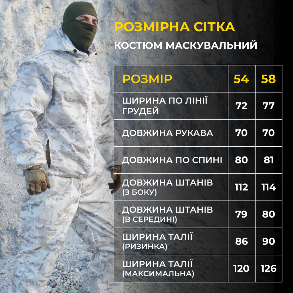 Маскувальний костюм водонепроникний Мультикам
