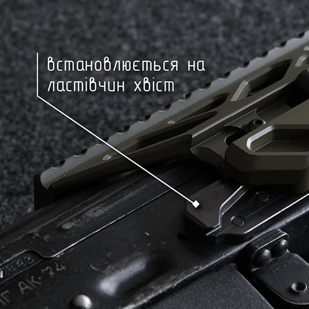 Крук RIS боковий кронштейн швидкозємний для АКМ/АК-74