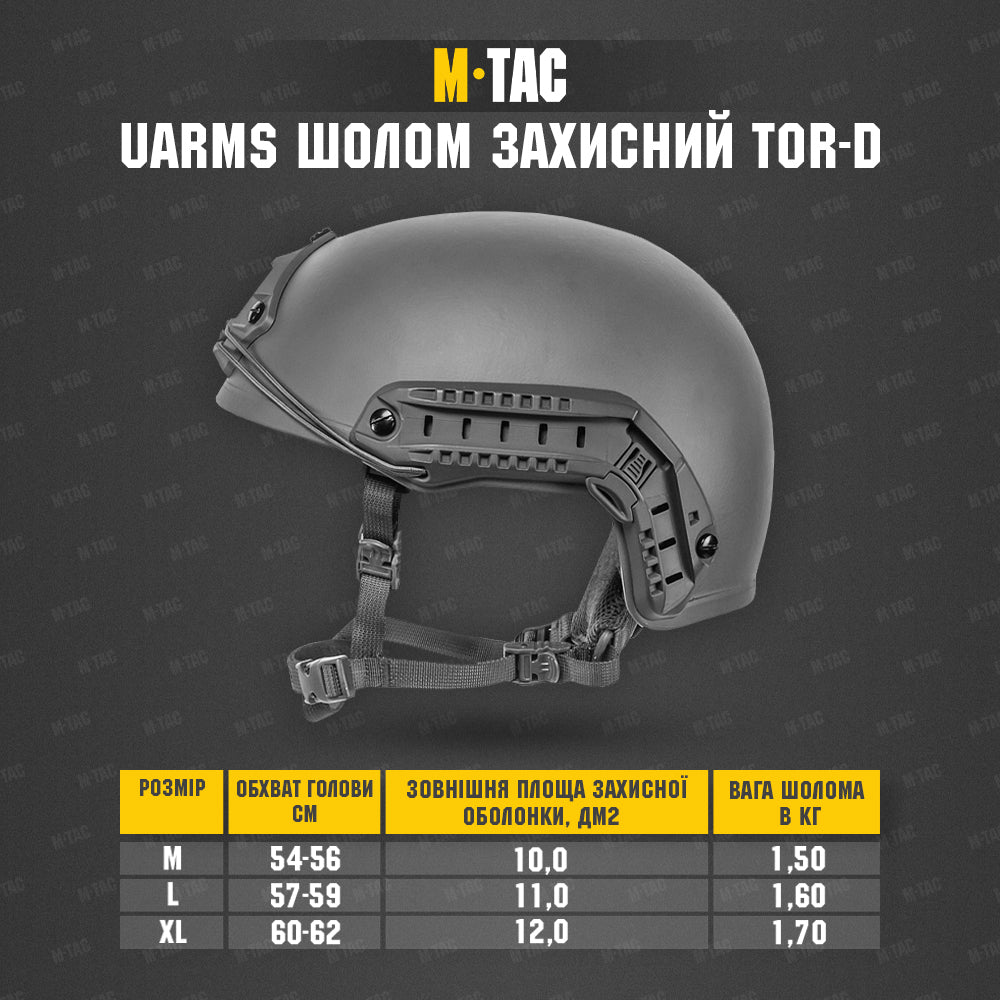 UArms шолом захісний TOR-D