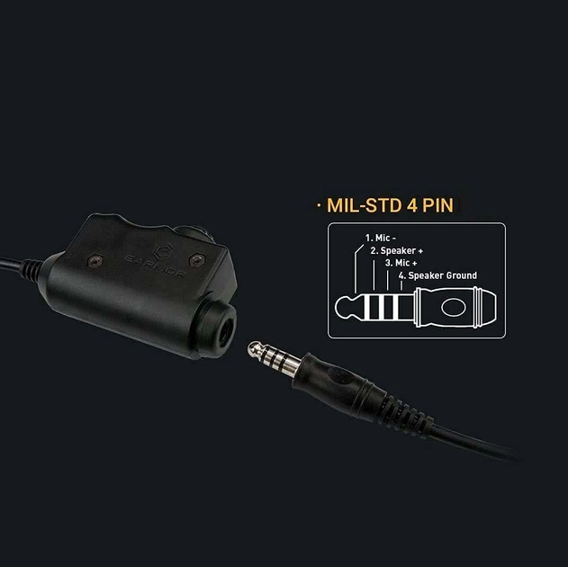 PTT кнопка Opsmen Earmor M52 для радіо станції Kenwood і Baofeng