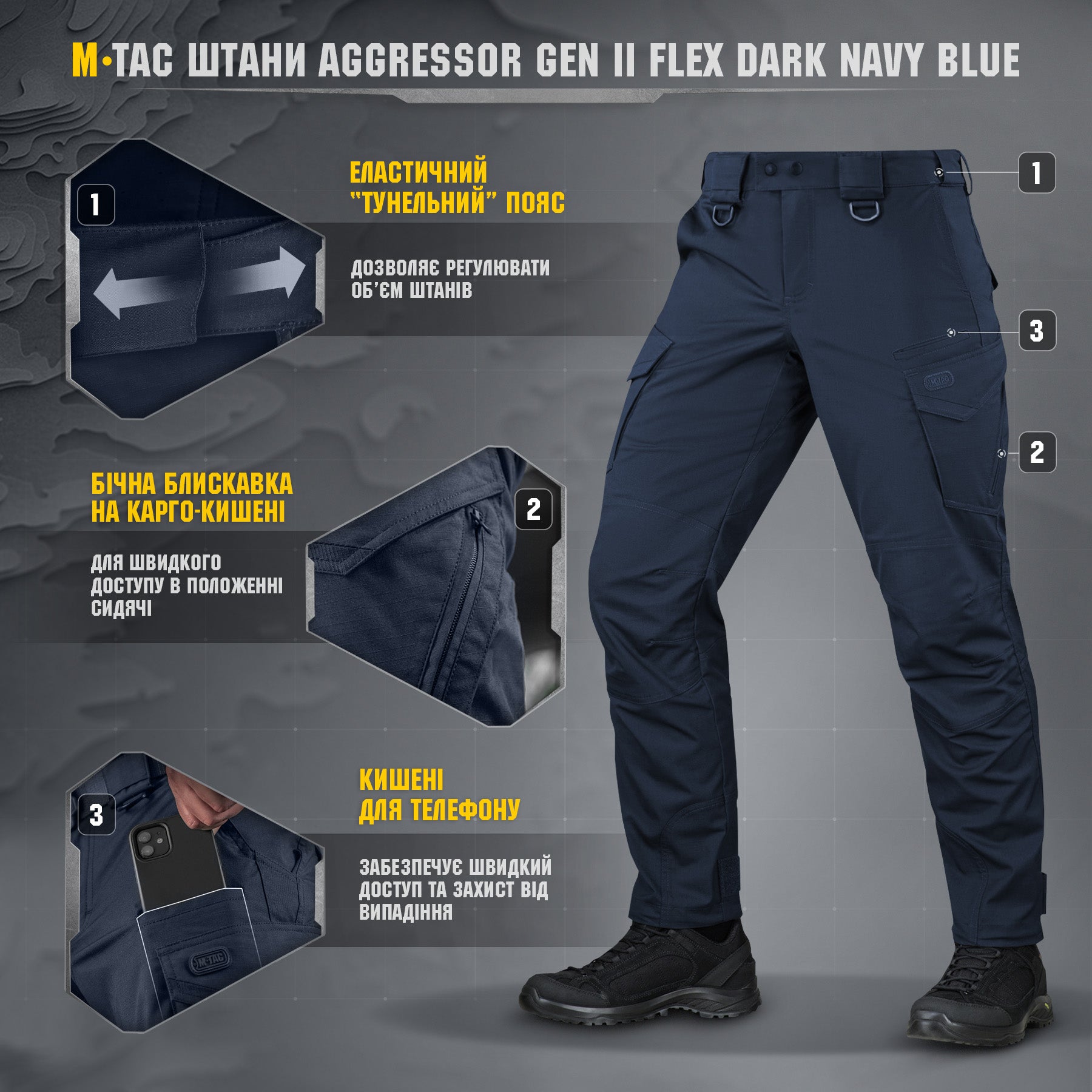 M-Tac штани Aggressor Gen II Flex Dark Navy Blue