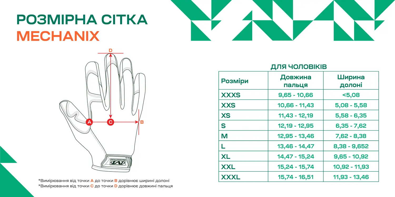 Рукавиці Mechanix Precision High Dex Чорні