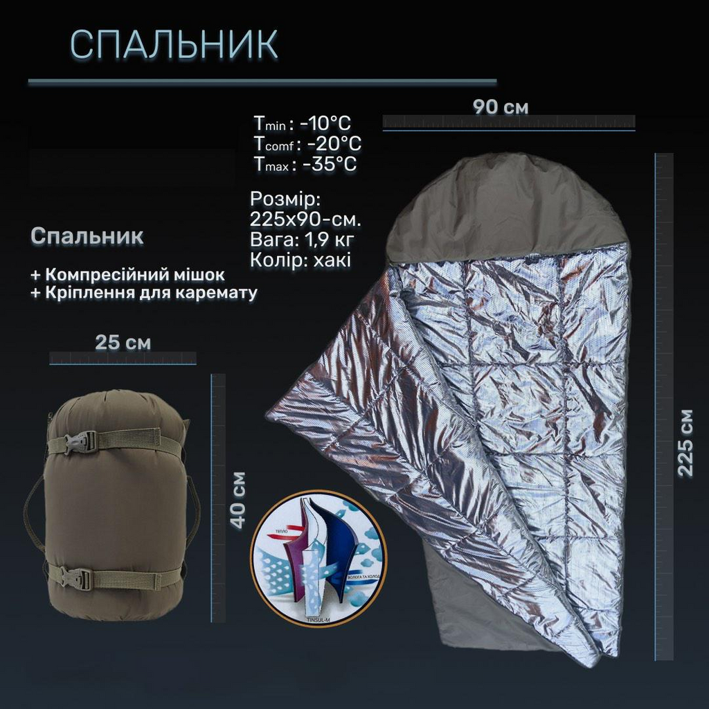 Спальний мішок «Ковдра» Tinsul-M з технологією Omni-Heat, хакі