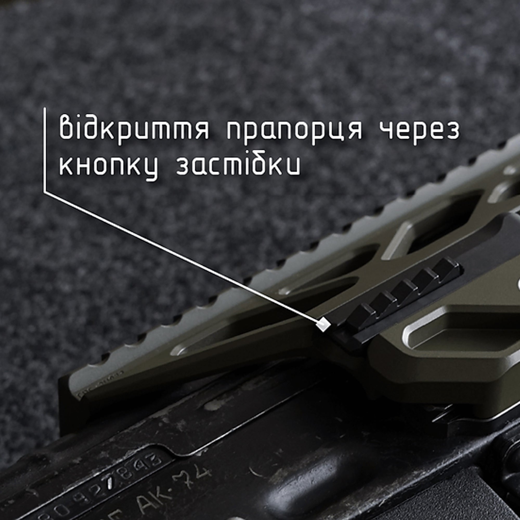 Крук RIS боковий кронштейн швидкозємний для АКМ/АК-74 Coyot