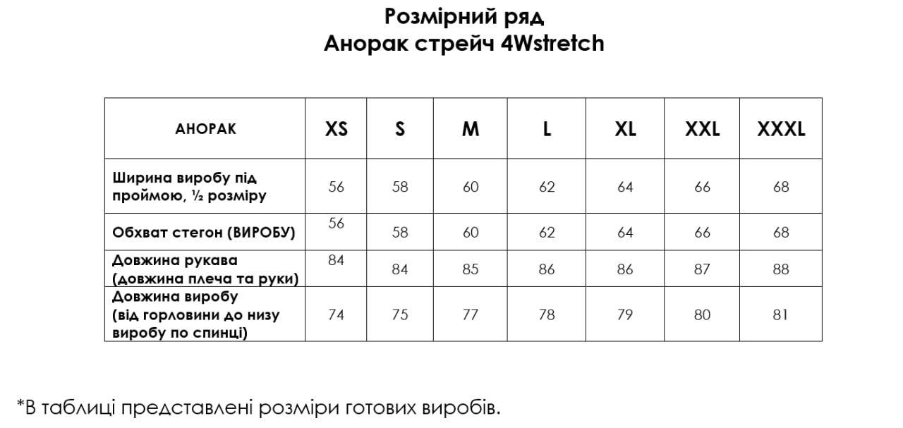 Тактичний утеплений анорак FS — Чорний