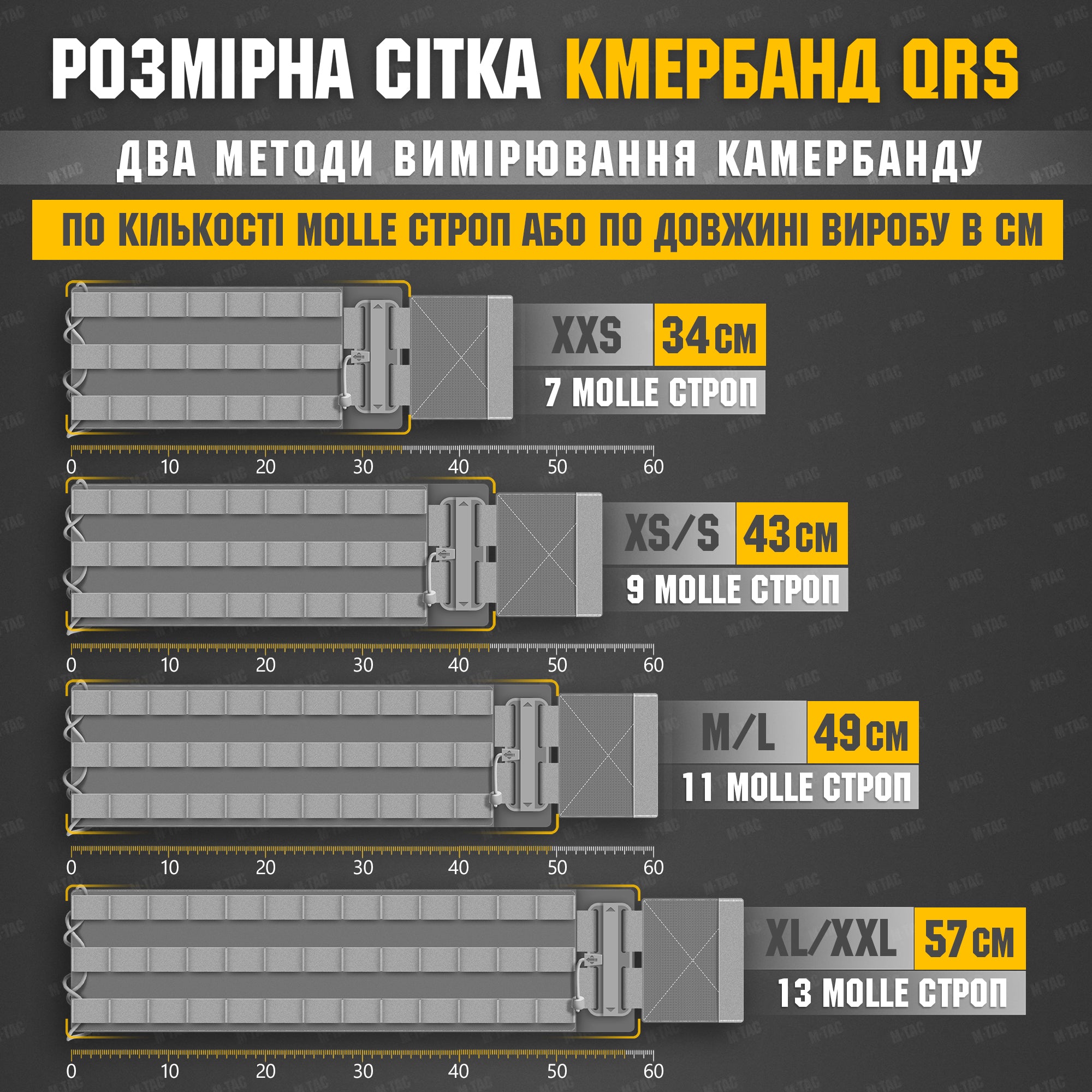 M-Tac камербанд з балістичними пакетами 2 клас для Cuirass Elite MM14
