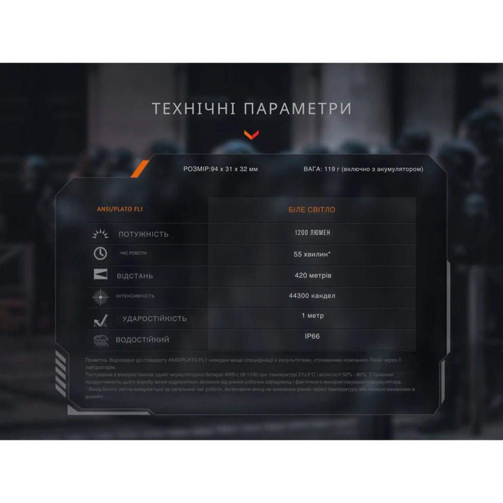 Fenix ліхтар до пістолета GL19R