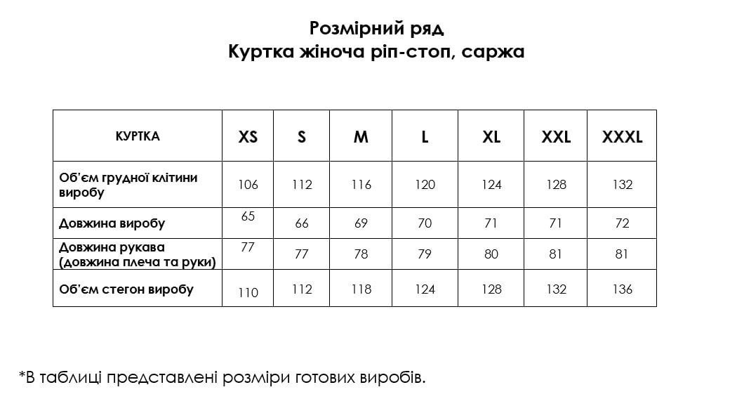 Жіноча тактична куртка FC Combat Fit, мультикам