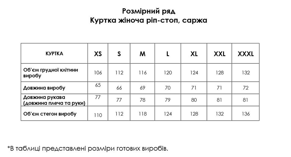 Жіноча тактична куртка FC Combat Fit, піксель