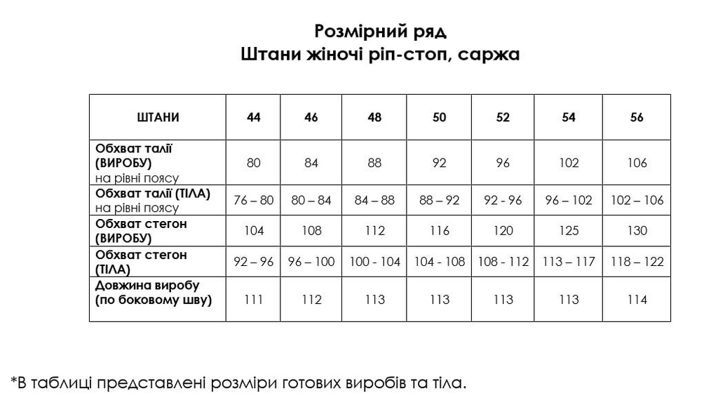 Жіночі польові штани FS з корсетною посадкою, мультикам