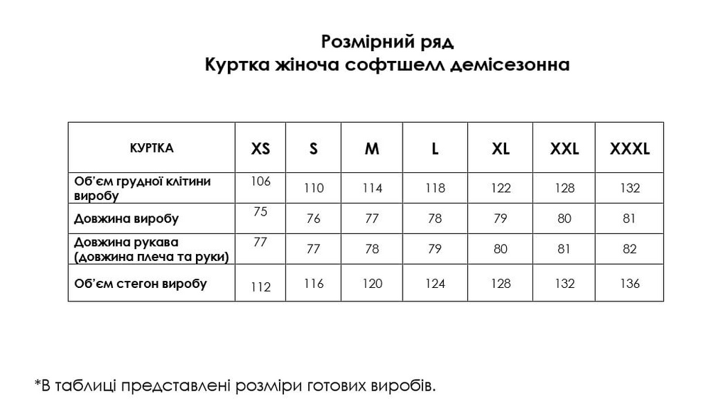 Зимова утеплена жіноча FS куртка-трансформер Soft Shell 2в1, мультикам
